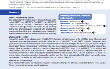 This Plain Language Summary of Publication from Pain Management describes two studies called LIBERTY 1 and LIBERTY 2 which looked at how well a medication called relugolix combination therapy worked to reduce heavy bleeding in women with a condition called uterine fibroids.
