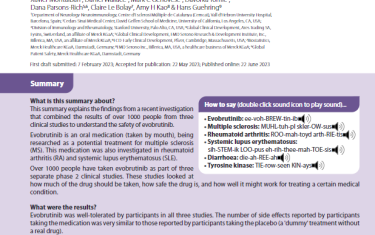 This summary explains the findings from a recent investigation that combined the results of over 1000 people from three clinical studies to understand the safety of evobrutinib.Evobrutinib is an oral medication (taken by mouth), being researched as a potential treatment for multiple sclerosis (MS). This medication was also investigated in rheumatoid arthritis (RA) and systemic lupus erythematosus (SLE).Over 1000 people have taken evobrutinib as part of three separate phase 2 clinical studies. These studies looked at how much of the drug should be taken, how safe the drug is, and how well it might work for treating a certain medical condition.