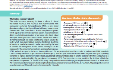 This plain language summary is about a phase 3 clinical trial called PEGASUS. The PEGASUS trial studied adults with paroxysmal nocturnal hemoglobinuria (PNH), a rare blood disorder usually acquired in adulthood without a known cause. Patients with PNH have defects in the complement system, which is part of the immune defense system. This complement defect results in the destruction of red blood cells; this is called hemolysis. Hemolysis then causes anemia. People with anemia do not have enough red blood cells to carry oxygen around the body, which can cause fatigue (extreme tiredness), shortness of breath, or headache. Anemia can be measured by the level or amount of hemoglobin in the blood. Hemolysis can be measured by the amount of hemoglobin, lactate dehydrogenase (LDH), and reticulocytes in the blood. Hemoglobin and LDH are proteins inside red blood cells. In patients with PNH, hemolysis causes hemoglobin levels to go down and LDH levels go up. Reticulocytes are immature red blood cells; their level goes up during hemolysis to replace destroyed red blood cells. Eculizumab is the current standard of care for patients with PNH. Eculizumab is a medicine that blocks or inhibits the complement component 5 (C5). Pegcetacoplan is a new medicine, the first that inhibits the complement component C3. The PEGASUS study compared the new medicine pegcetacoplan with eculizumab in adults with PNH who remained anemic even after being treated with eculizumab for at least 3 months. In PEGASUS, 41 participants received pegcetacoplan and 39 people received eculizumab for 16 weeks.