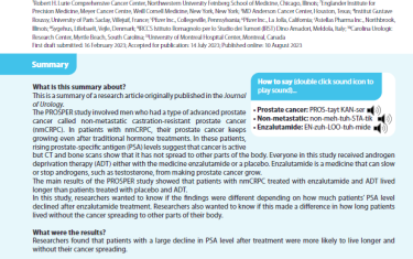 This is a summary of a research article originally published in the Journal of Urology. The PROSPER study involved men who had a type of advanced prostate cancer called non-metastatic castration-resistant prostate cancer (nmCRPC). In patients with nmCRPC, their prostate cancer keeps growing even after traditional hormone treatments. In these patients, rising prostate-specific antigen (PSA) levels suggest that cancer is active but CT and bone scans show that it has not spread to other parts of the body. Everyone in this study received androgen deprivation therapy (ADT) either with the medicine enzalutamide or a placebo. Enzalutamide is a medicine that can slow or stop androgens, such as testosterone, from making prostate cancer grow. The main results of the PROSPER study showed that patients with nmCRPC treated with enzalutamide and ADT lived longer than patients treated with placebo and ADT. In this study, researchers wanted to know if the findings were different depending on how much patients’ PSA level declined after enzalutamide treatment. Researchers also wanted to know if this made a difference in how long patients lived without the cancer spreading to other parts of their body