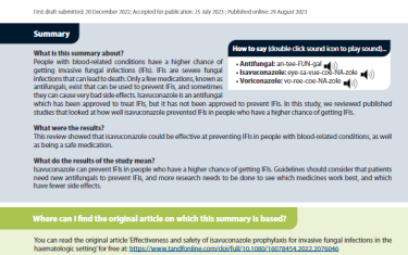 People with blood-related conditions have a higher chance of getting invasive fungal infections (IFIs). IFIs are severe fungal infections that can lead to death. Only a few medications, known as antifungals, exist that can be used to prevent IFIs, and sometimes they can cause very bad side effects. Isavuconazole is an antifungal which has been approved to treat IFIs, but it has not been approved to prevent IFIs. In this study, we reviewed published studies that looked at how well isavuconazole prevented IFIs in people who have a higher chance of getting IFIs