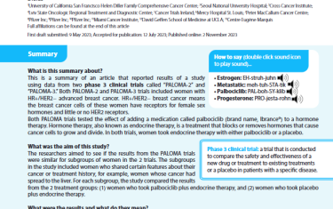 This is a summary of an article that reported results of a study using data from two phase 3 clinical trials called “PALOMA-2” and “PALOMA-3.” Both PALOMA-2 and PALOMA-3 trials included women with HR+/HER2− advanced breast cancer. HR+/HER2− breast cancer means the breast cancer cells of these women have receptors for female sex hormones and little or no HER2 receptors.Both PALOMA trials tested the effect of adding a medication called palbociclib (brand name, Ibrance®) to a hormone therapy. Hormone therapy, also known as endocrine therapy, is a treatment that blocks or removes hormones that cause cancer cells to grow and divide. In both trials, women took endocrine therapy with either palbociclib or a placebo.