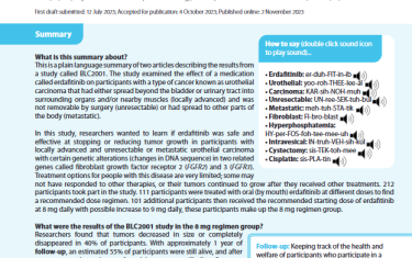 This is a plain language summary of two articles describing the results from a study called BLC2001. The study examined the effect of a medication called erdafitinib on participants with a type of cancer known as urothelial carcinoma that had either spread beyond the bladder or urinary tract into surrounding organs and/or nearby muscles (locally advanced) and was not removable by surgery (unresectable) or had spread to other parts of the body (metastatic)