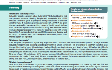 In healthy people, a protein called factor VIII (FVIII) helps blood to clot and prevents excessive bleeding. People with hemophilia A lack FVIII because a faulty F8 gene is giving the wrong instructions to the liver cells that make it. Valoctocogene roxaparvovec (ROCTAVIAN™) is a gene therapy designed to transfer working copies of the F8 gene into liver cells. This summary describes the GENEr8-1 study, which looked at how well valoctocogene roxaparvovec works for treating people with severe hemophilia A compared with their usual FVIII replacement therapy, and its safety. 134 men received valoctocogene roxaparvovec; results from the first 2 years are reported.