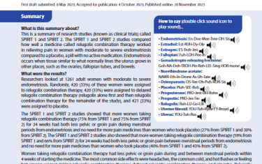 This is a summary of research studies (known as clinical trials) called SPIRIT 1 and SPIRIT 2. The SPIRIT 1 and SPIRIT 2 studies compared how well a medicine called relugolix combination therapy worked in relieving pain in women with moderate to severe endometriosis compared to a placebo, a pill with no active medication. Endometriosis occurs when tissue similar to what normally lines the uterus grows in other places, such as the ovaries, fallopian tubes, and bowels