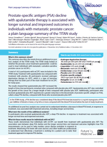 This summary describes the results from an additional (or post hoc) analysis of the TITAN study. The TITAN study looked at whether the prostate cancer treatment apalutamide could be used to treat individuals with metastatic castration-sensitive prostate cancer (or mCSPC).