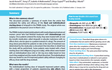 This document provides a summary of results from the article that evaluated the safety and efficacy of the fixed and individualized starting doses of niraparib in the PRIMA study. The original article was published in the journal Cancer in March 2023.