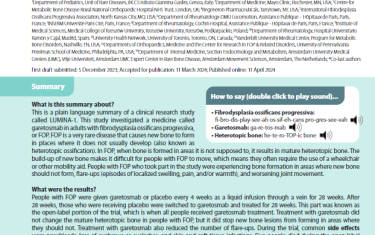 his is a plain language summary of a clinical research study called LUMINA-1. This study investigated a medicine called garetosmab in adults with fibrodysplasia ossificans progressiva, or FOP. FOP is a very rare disease that causes new bone to form in places where it does not usually develop (also known as heterotopic ossification). In FOP, when bone is formed in areas it is not supposed to, it results in mature heterotopic bone. The build-up of new bone makes it difficult for people with FOP to move, which means they often require the use of a wheelchair or other mobility aid. People with FOP who took part in the study were experiencing bone formation in areas where new bone should not form, flare-ups (episodes of localized swelling, pain, and/or warmth), and worsening joint movement