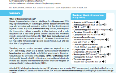 eople diagnosed with a disease called large B-cell lymphoma (LBCL) may experience return, or early relapse, of their disease within the first year after receiving and responding to their first (first-line) treatment regimen. Others may have primary refractory disease, meaning that the disease either did not respond to first-line treatment at all or only responded for a very brief period. Second (second-line) treatment includes immunotherapy followed by high-dose chemotherapy and ASCT, which has the potential to cure LBCL. However, if the disease does not respond to immunotherapy, people cannot receive ASCT, and less than 30% of people are cured.Therefore, new second-line treatment options are required, such as CAR T cell therapy, which uses a person’s own genetically engineered lymphocytes, also called T cells, to fight their lymphoma. In this article, we summarize the key results of the phase 3 TRANSFORM clinical studythat tested if liso-cel, a CAR T cell treatment, can safely and effectively be used as a second-line treatment for people with early relapsed or primary refractory (relapsed/refractory) LBCL