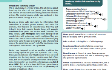 This is a summary of a review article. The article was about how long the effects of one type of gene therapy may last. Review articles summarize many published scientific articles. The original review article was published in the journal Molecular Therapy in March 2022