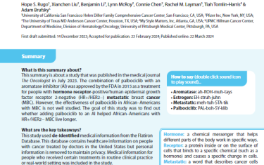 This summary is about a study that was published in the medical journal The Oncologist in July 2023. The combination of palbociclib with an aromatase inhibitor (AI) was approved by the FDA in 2015 as a treatment for people with hormone receptor-positive/human epidermal growth factor receptor 2-negative (HR+/HER2−) metastatic breast cancer(MBC). However, the effectiveness of palbociclib in African–Americans with MBC is not well studied. The goal of this study was to find out whether adding palbociclib to an AI helped African–Americans with HR+/HER2− MBC live longer.